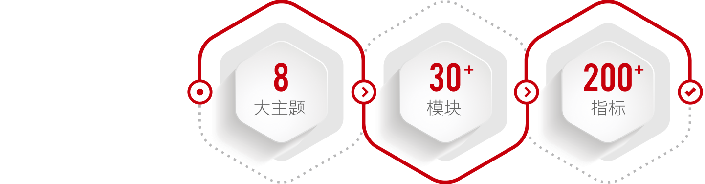 �ڲ������ - ����Ϊ��,רҵ����!