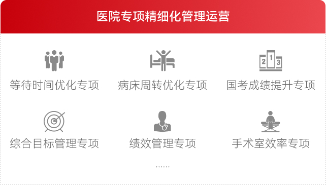 �ڲ������ - ����Ϊ��,רҵ����!