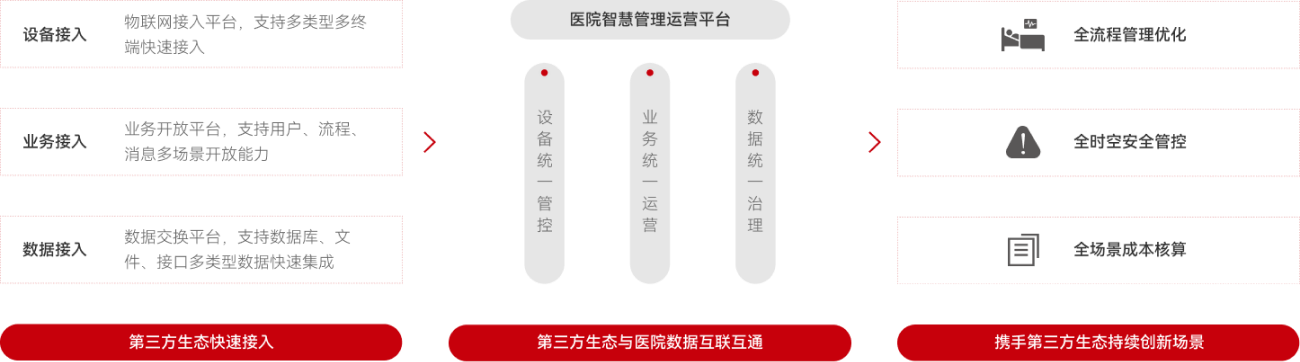 �ڲ������ - ����Ϊ��,רҵ����!