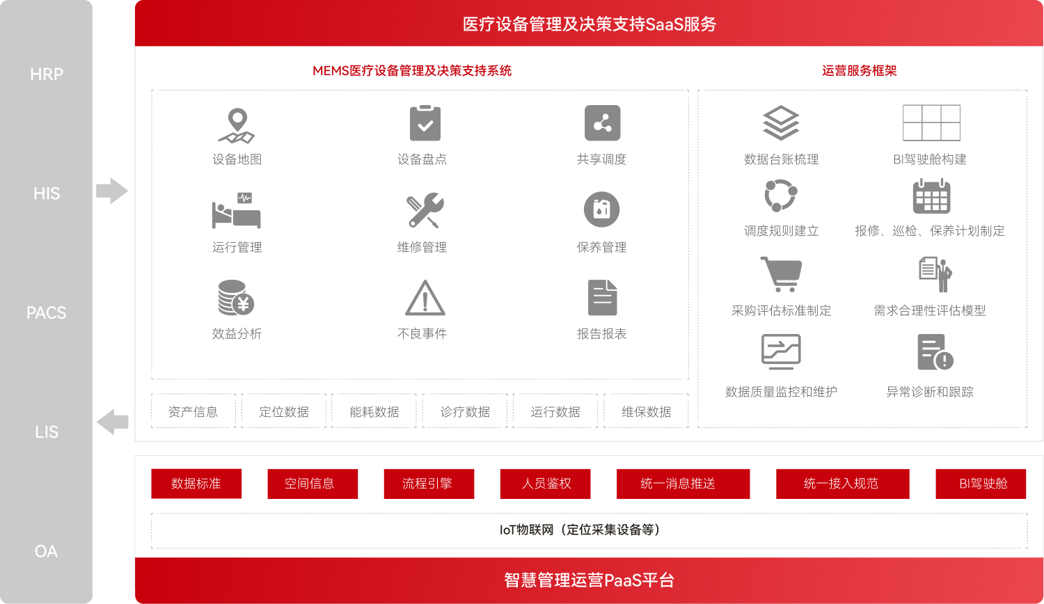 �ڲ������ - ����Ϊ��,רҵ����!