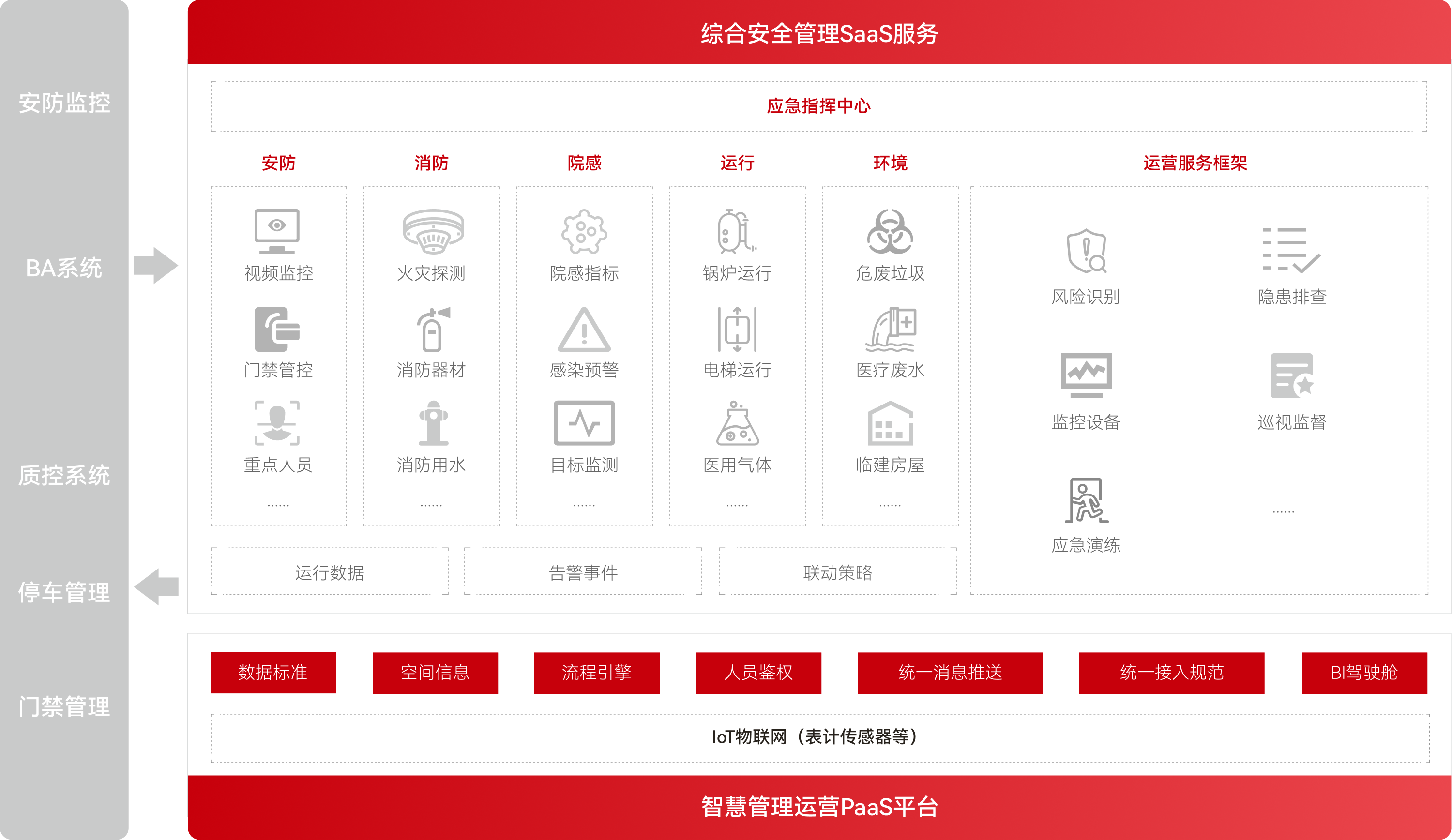 �ڲ������ - ����Ϊ��,רҵ����!