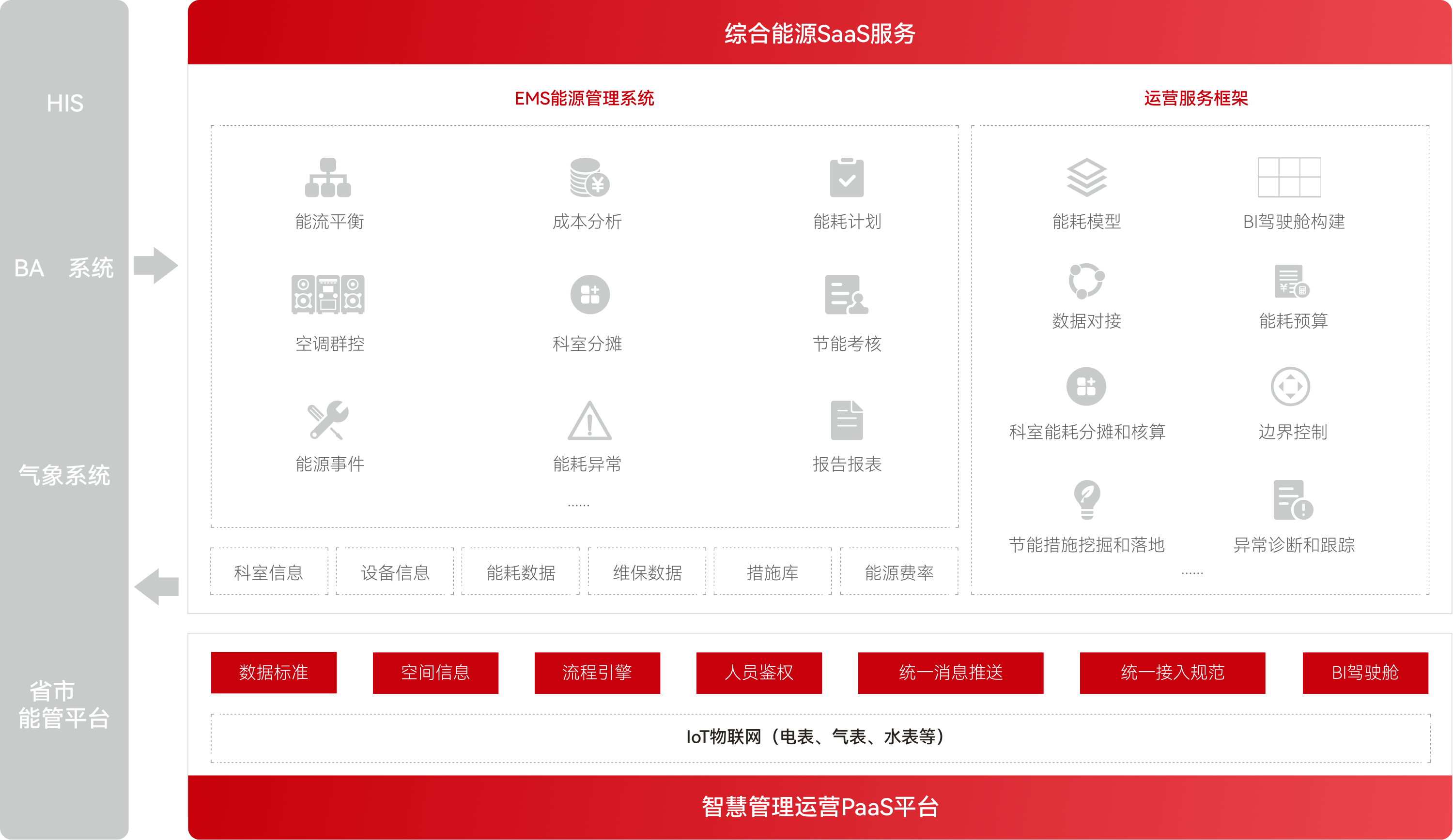 �ڲ������ - ����Ϊ��,רҵ����!